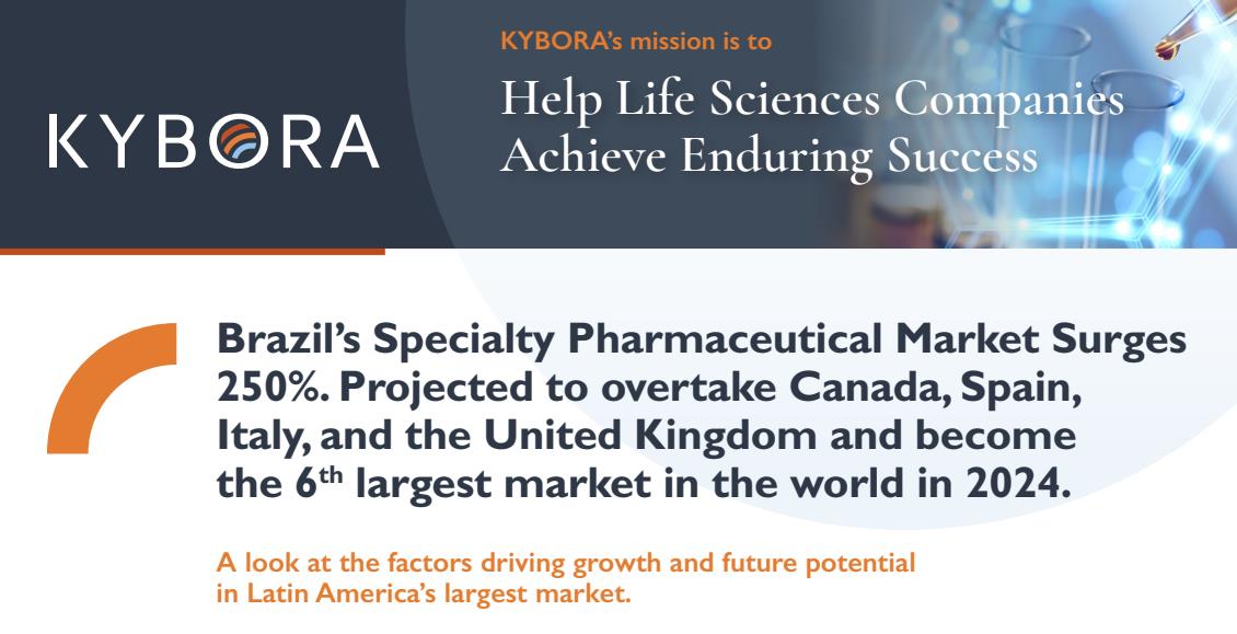 Brazil’s Specialty Pharmaceutical Market Surges 250%. Projected to overtake Canada, Spain, Italy, and the United Kingdom and become the 6th largest market in the world in 2024