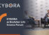 KYBORA at BioArbor Life Science Forum