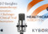 Podcast: Healthcare Insights by KYBORA